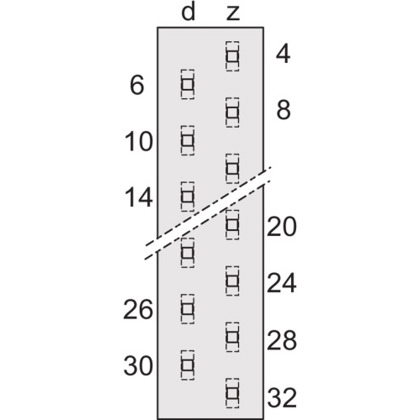 Messerleiste Steckverbinder H | EN 60603 | DIN 41612 | 15 Kontakte | Pinlänge 2,9 m